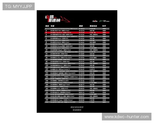 南京极限运动队荣登全国极限运动技术排行榜第一名的背后故事