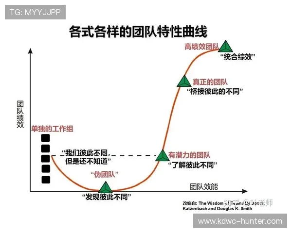 南京足球队在城市联赛中的团队协作表现分析与点评 南京足球队在城市联赛中的团队协作表现分析与点评
