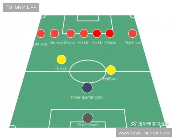 广州足球队技术对比深度解析与战术演变探讨