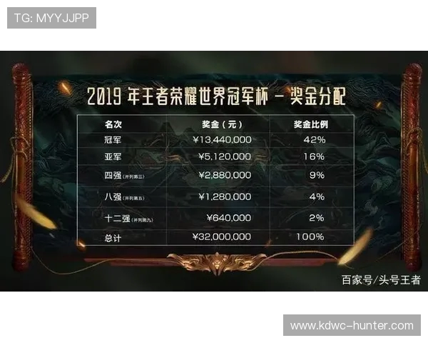 王者荣耀专题深入分析BLG战队的心理素质与比赛表现的关系