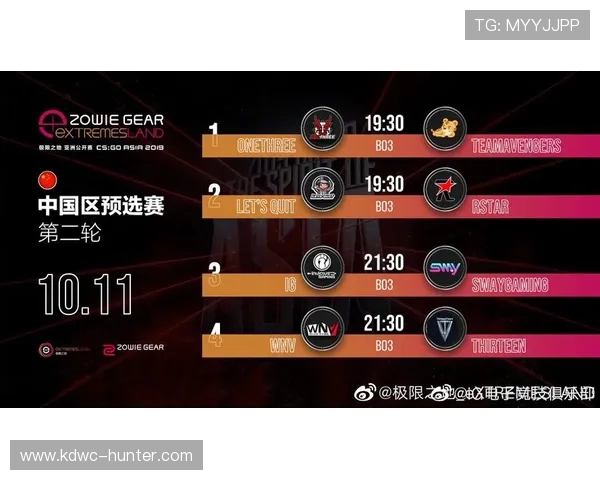 CSGO最新状态排行榜揭晓IG战队强势跻身第四名引关注