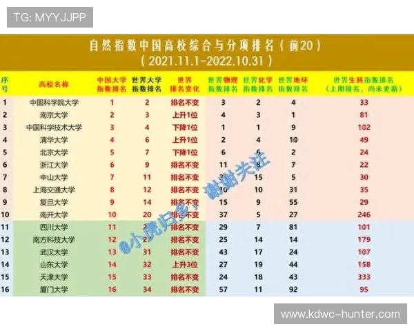 排球力量排行榜揭晓北京排球队荣登第十名展现强劲实力