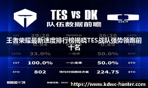 王者荣耀最新速度排行榜揭晓TES战队强势领跑前十名