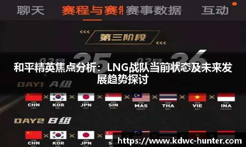 和平精英焦点分析：LNG战队当前状态及未来发展趋势探讨