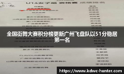 全国街舞大赛积分榜更新广州飞盘队以51分稳居第一名