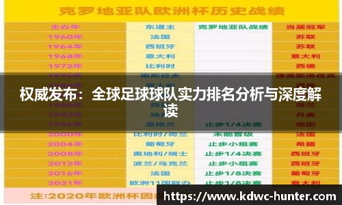 权威发布：全球足球球队实力排名分析与深度解读