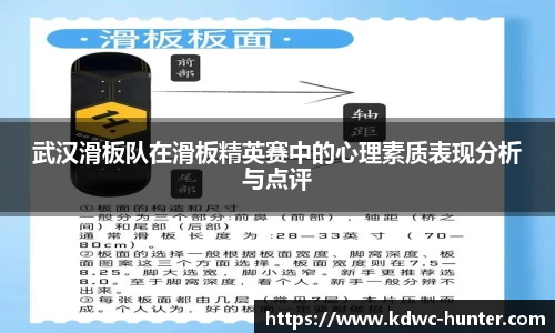 武汉滑板队在滑板精英赛中的心理素质表现分析与点评